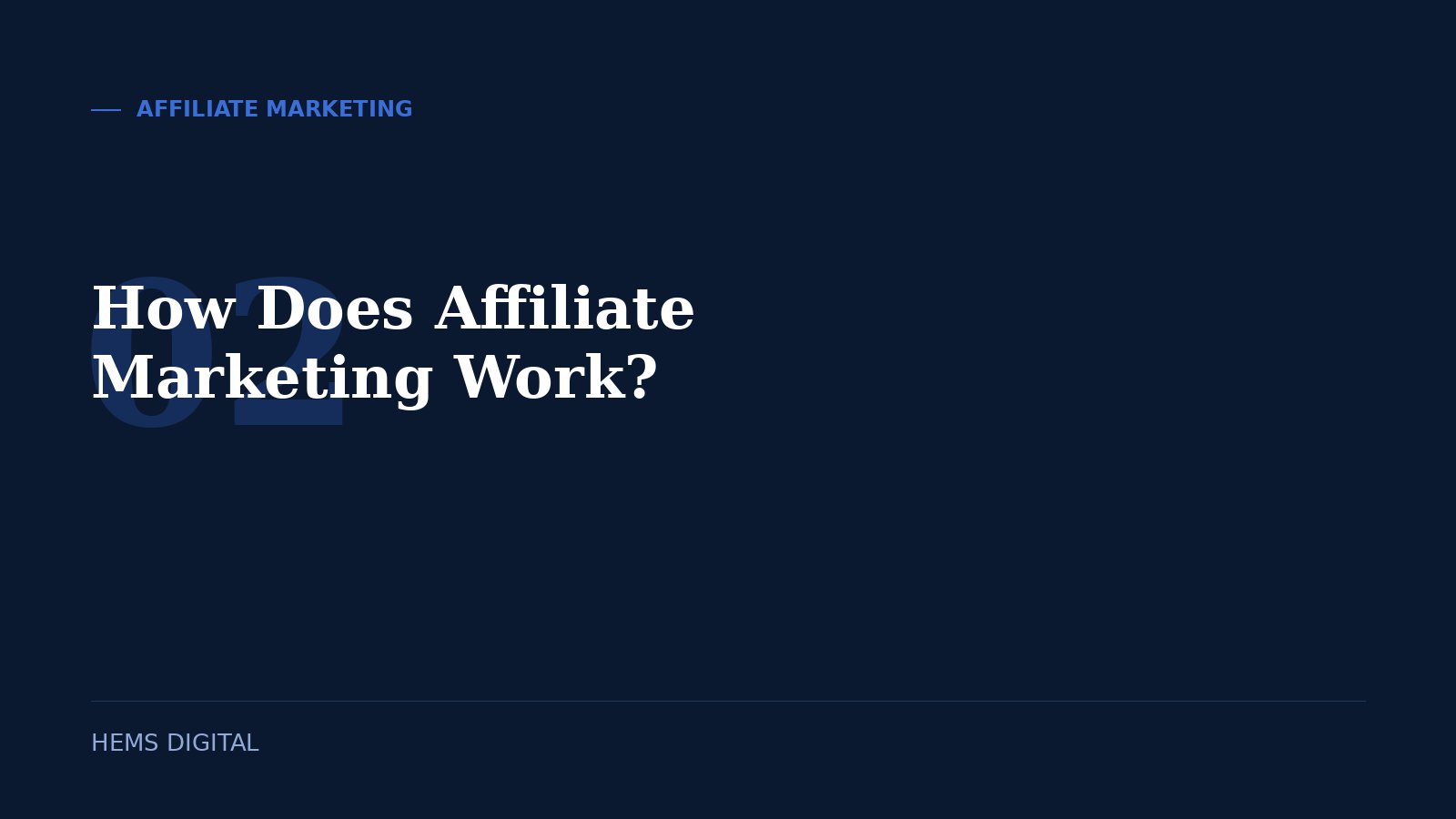 How Does Affiliate Marketing Work?