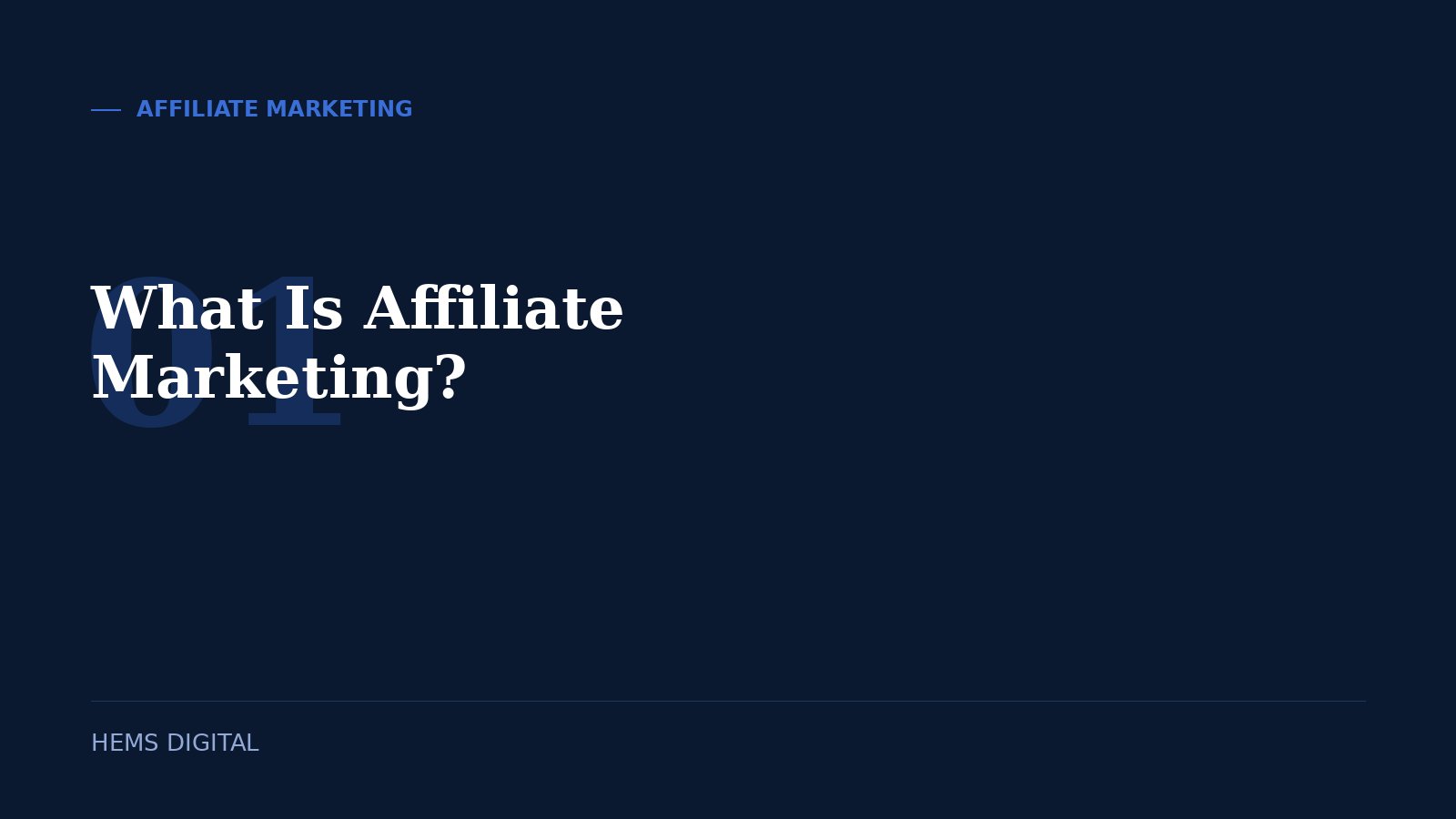What Is Affiliate Marketing? A Beginner's Guide